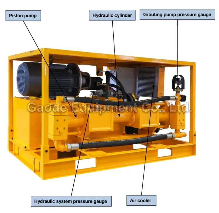 Gaodetec GGP120/30PI-E Injection grout pump